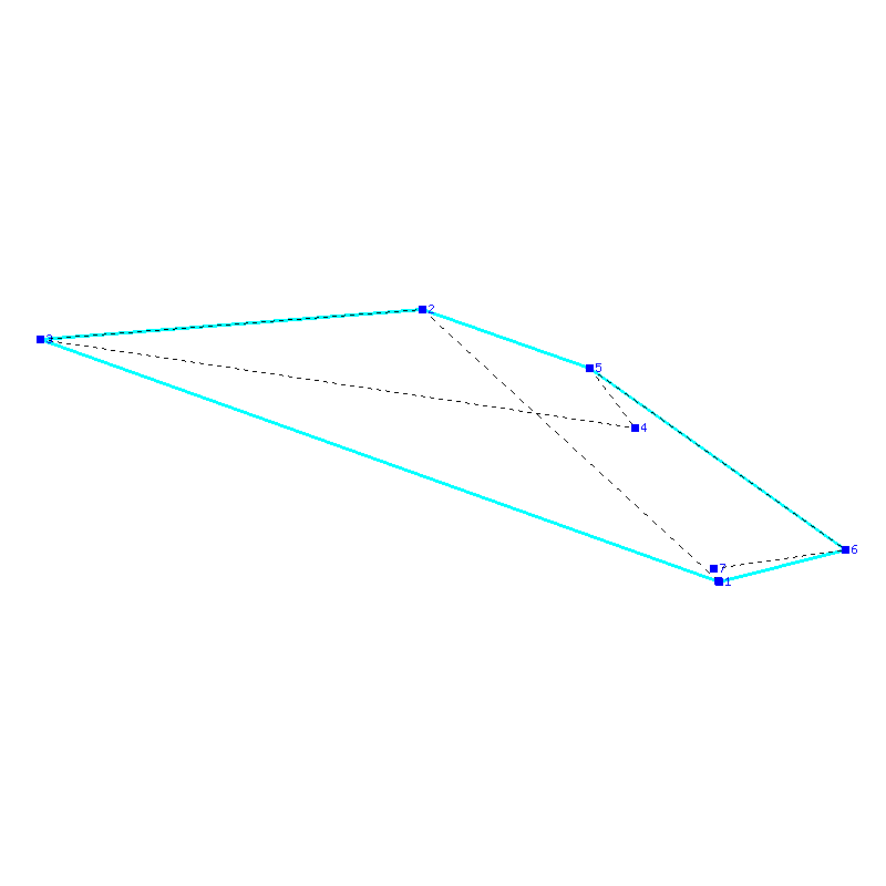 Flugauswertung